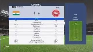 Indien Vs Danmark