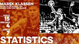 Marek Klassen - FV Bandits - CEBL All Allstar - CEBL Assist record, Single Game & Season Average