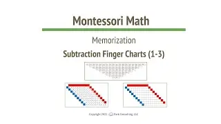 Montessori Math 08-09 Subtraction Finger Charts (1-3) - A
