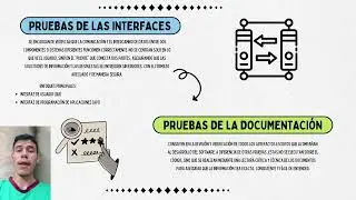 Exposición Módulo 4 | Verificación de Software | Principios de Ing. de Software