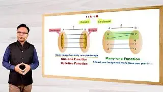 Functions | Calculus | JEE Maths video lectures by G Tewani | Calculus by G Tewani |Ghanshyam Tewani