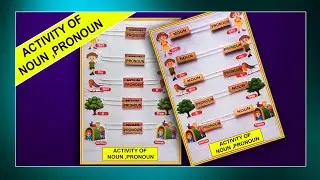TLM noun pronoun !! Working Model of Noun,Pronoun !! English Working Model !! Noun,Pronoun Model