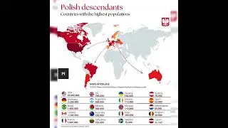 Countries with the highest populations of Polish descendants! #map #poland #youtubeshorts
