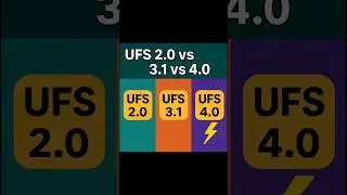 UFS 2.0 vs UFS 3.1 vs UFS 4.0 ⚡ Storage Speed Explained in 30 Seconds!