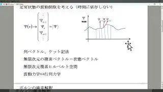 量子力学の原点（２）波動関数の思いもかけないその正体　運動量演算子の裏の顔