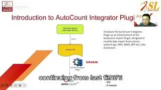 AutoCount Integrator Plugin &ndash; Automated Data Import for ERP & Third-Party Systems