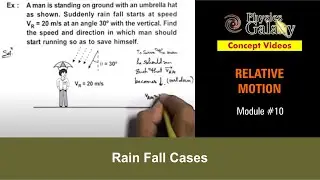 Class 11 Physics | Relative Motion | #10 Rain Fall Cases | For JEE & NEET