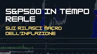 Ecco Come i 