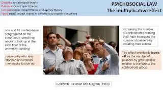 Social Psychology   Social impact theory