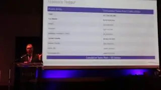 Economic Impact / Tax Base of Alliance, Texas