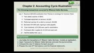 Cash vs Accrual Basis & Revenue Recognition Financial Accounting (edited)