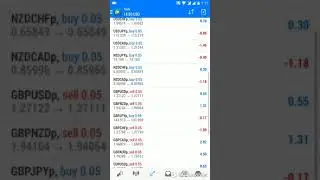 Join VIP Trading Group Free ...!
