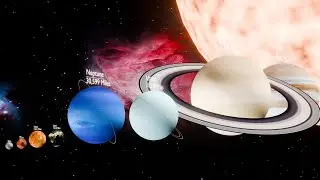 Solar System Planets 3D Animation Size Comparison (2026)