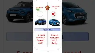 Datsun Redi GO  VS Tata Punch #ytshorts #youtubeshorts #carcomparison