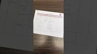 Values-Based Behavior Management