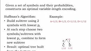 1.2.8 Huffman's Algorithm