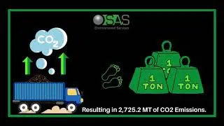 Mini Case Study: Refinery Waste Treatment