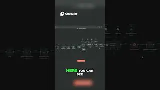 Как легко собирать неограниченное количество лидов Reddit с помощью N8N! (Пошаговое руководство)