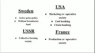 Birth places of different co -operative organizations