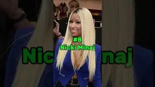 Top 10 Best Rappers In The World 2025 #top