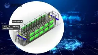 Automated Vertical Freezing Tunnel for Meat/Fish - 40% Energy Savings