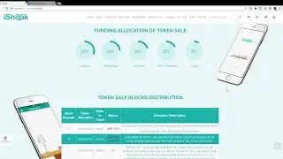 iShook обзор ico