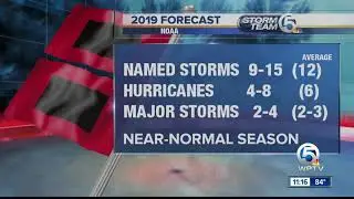 NOAA releases 2019 hurricane forecast