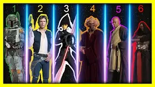 TODOS los 6 niveles de sensibilidad a la fuerza EXPLICADOS en detalle
