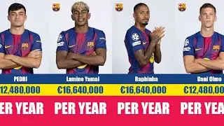 TOP 10 HIGHEST PAID BARCELONA PLAYERS