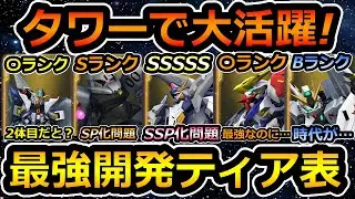 【ジージェネエターナル】タワーで活躍する開発MSティア表! ジェネレーションタワー　　　Gジェネエターナル　Gジェネレーション　Gジェネ　エターナル