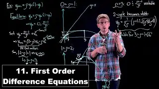 First Order Difference Equations - Ordinary Differential Equations | Lecture 11