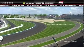 2014 Verizon IndyCar Series Round 4 Grand Prix of Indianapolis