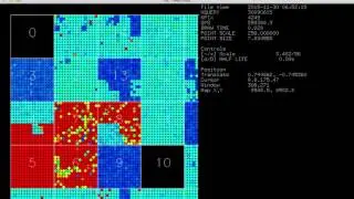 IP Heatmap Analysis of November 30 Root Server Traffic