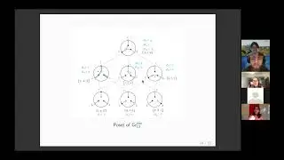 Maitreyee Kulkarni: A combinatorial model for totally nonnegative partial flag varieties