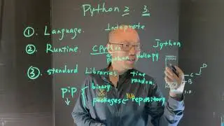 Python Ecosystem - Get your heads around