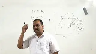 Lec18: Vpour Absorption Systems-1 #CH27SP #swayamprabha