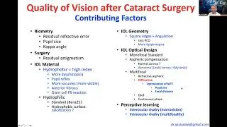 Qualité de vision en chirurgie de la cataracte |  M. Assouline