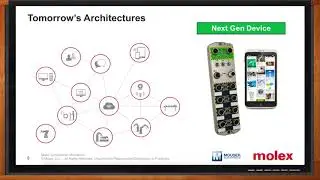 Next Generation Connectivity and Control Concepts for Industry 4.0 -- Molex and Mouser Electronics