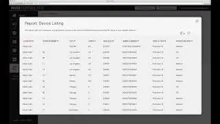 Mood Control Site: Reports