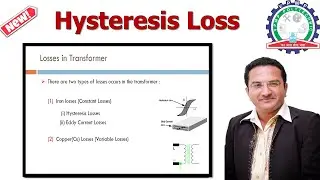 Hysteresis Loss
