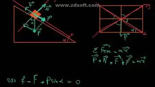 تمرين في التحريك 5