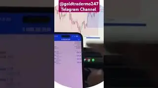 Mastering the Market: Proven Forex Strategies for Consistent Wins!!!#forex #forexlearning