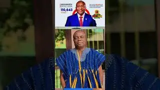NPP Presidential Primaries: Inside the Drama and the Victory