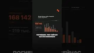 С сайтов судов скрыли информацию про СВОшников