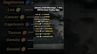 January blessings 2026 ✨ One Gift 🎁 For Each Zodiac Sign..#shorts #viral #zodiac #zodiacsign