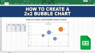 How to create a 2x2 bubble chart in Excel