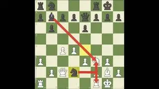 Sundaychesstv - Russian chess player (1-0)