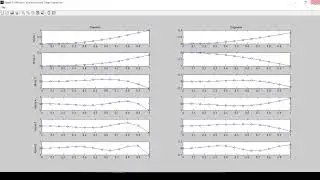 NuMAD Tutorials #9 - Exporting model to FAST v7 input file