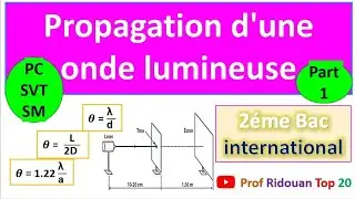 propagation d'une onde lumineuse 2 bac SM _PC _SVT  partie 1
