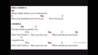Been So Good (Elevation Worship) cover with chords in the key of F